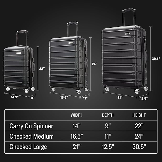 Samsonite Omni 2 Hardside Expandable Luggage with Spinner Wheels, 3-Piece Set (19/24/28), Lagoon Blue