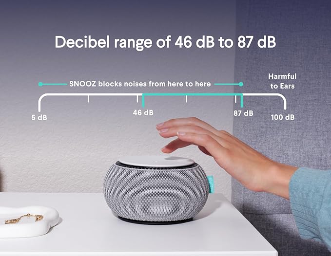 SNOOZ Smart White Noise Sound Machine - Real Fan Inside for Non-Looping White Noise, Sleep Aid for Adults, Travel, Sleeping, Bedroom, Portable, Baby Registry Essential - Cloud