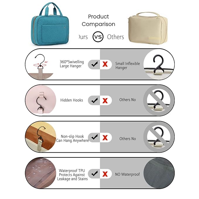 BAGSMART Toiletry Bag Travel Bag with hanging hook, Water-resistant Makeup Cosmetic Bag Travel Organizer for Accessories, Shampoo, Full Sized Container, Toiletries, Teal