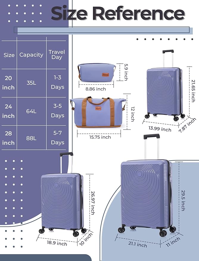 Luggage Sets 5 Piece, Suitcases with Wheels, Hardshell Suitcase Set, PP Carry on Luggage Set with TSA Lock, Travel Luggage