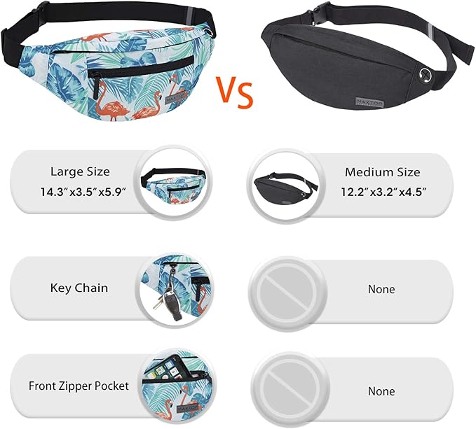 MAXTOP Large Crossbody Fanny Pack with 4-Zipper Pockets,Gifts for Enjoy Sports Festival Workout Traveling Running Casual Hands-Free Wallets Waist Pack Phone Bag Carrying All Phones