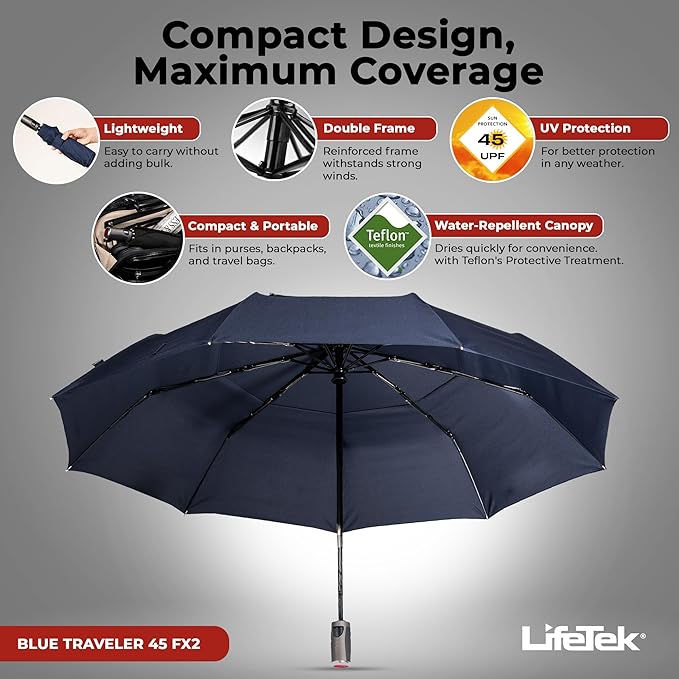 LifeTek Premium Travel Umbrella - Windproof & Compact for Men & Women, Automatic Open Close, Fits in Purse Laptop Bag or Backpack, Strong Frame for Heavy Rain & Sun UV Protection