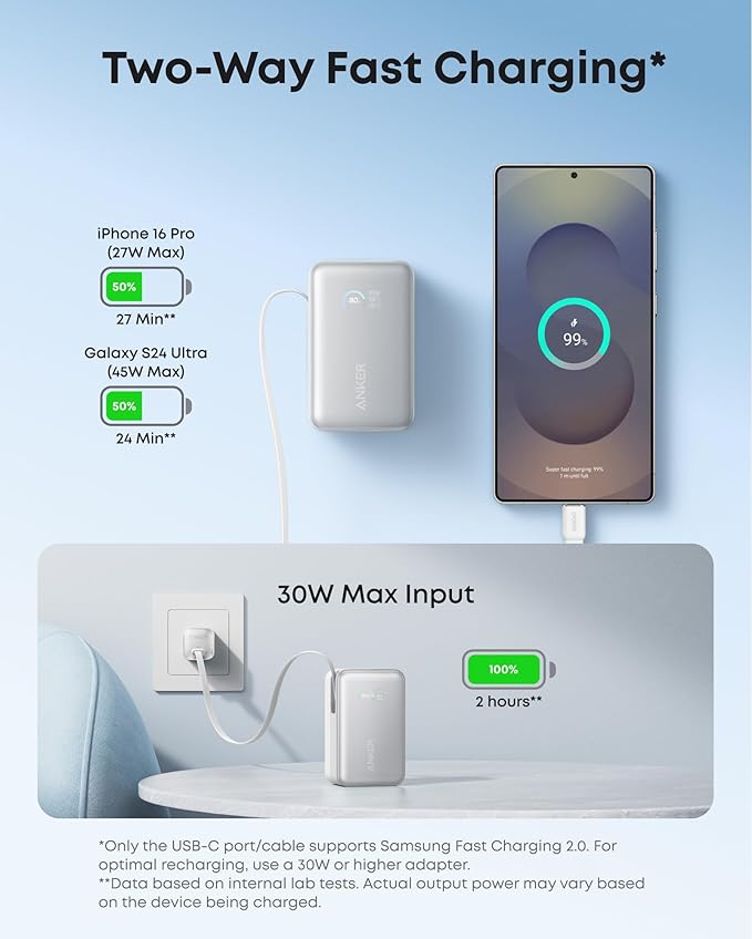 Anker Nano Power Bank, 10,000mAh Portable Charger with 2.3 ft InstaCord Retractable Cable, 45W Max Compact Battery Pack, Smart Display, for iPhone 16/17 Series, iPad, Galaxy, Pixel, and More