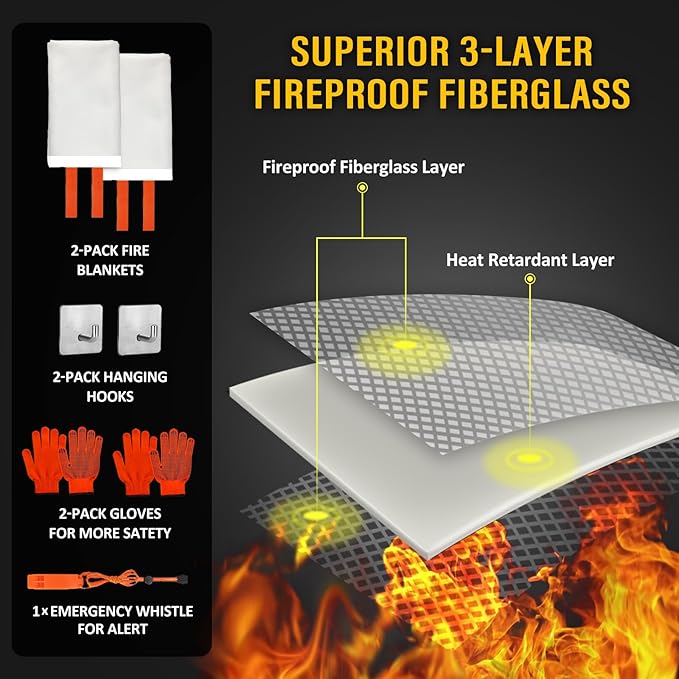 ROLOWAY Emergency Fire Blanket for Home and Kitchen, Fire Blankets Emergency for Home Safety (40 x 40 Inch) with Hooks, Gloves, Fire Suppression Blanket with Emergency Whistle for Fire Safety (2 Pack)