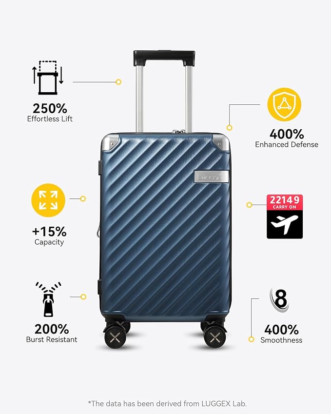 LUGGEX Luggage with Spinner Wheels, Polycarbonate Expandable Hard Shell Suitcase, Carry On 20 Inch, Beige