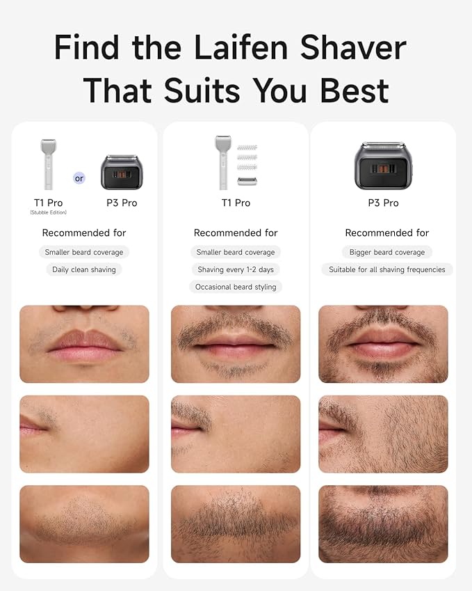 Laifen P3 Pro 3-Blade Electric Shaver, Dual Linear High-Speed Motors 12,000 Cuts/Min, 100-Min Runtime, IPX7 Waterproof, Rechargeable Electric Razor for Men, Travel-Friendly (Space Gray Aluminum Alloy)
