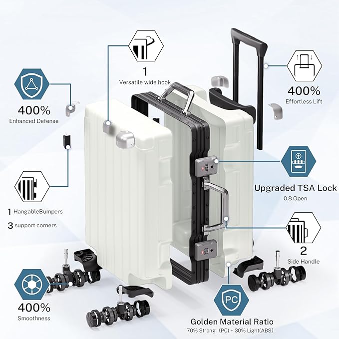 Krute Carry On Luggage Noble TSA Airline Approved Suitcase with Spinner Wheels 20 Inch White