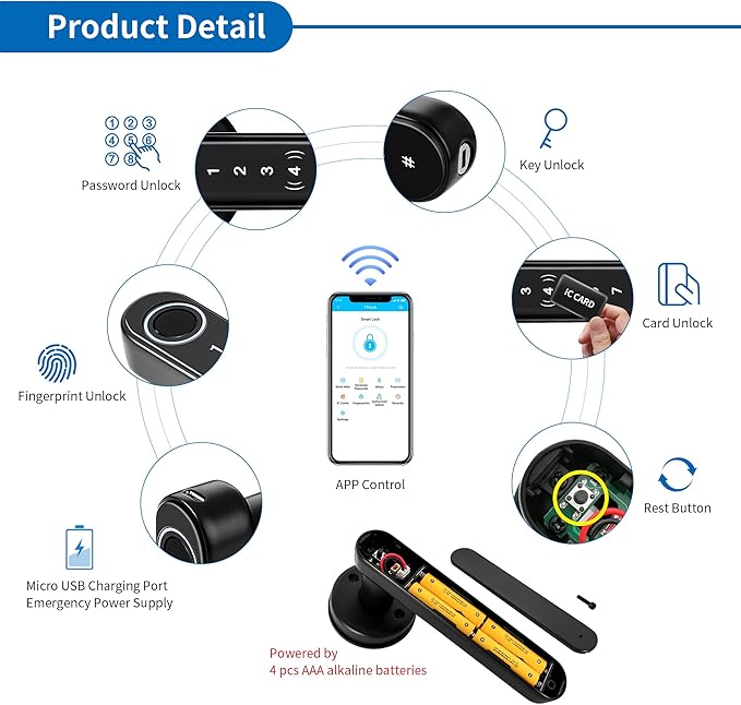 [Upgrade] Smart Lock Fingerprint Door Lock,CATCHFACE TTLock Smart Lock Smart Door Handle with App IC Card,Auto Lock,DIY Install-Perfect for Home,Apartment,Co-Working Space(Black)