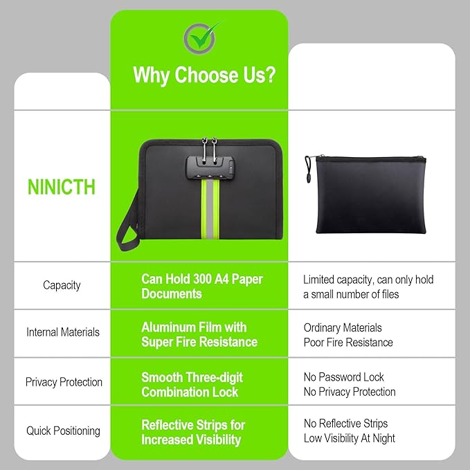 Fire Proof Money Bag for Cash,Money Bag with Lock and Zipper,Safe Fireproof Waterproof,Suitable for Cash, Mobile Phones, Keys, Credit Cards