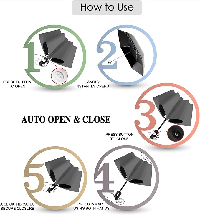 Auto Open Close Umbrella - Ultra Light Compact Travel & Backpack Size for Women and Men, UPF 50+ Eco-Friendly Sun Protection & Windproof Rain Umbrella with UV Defense