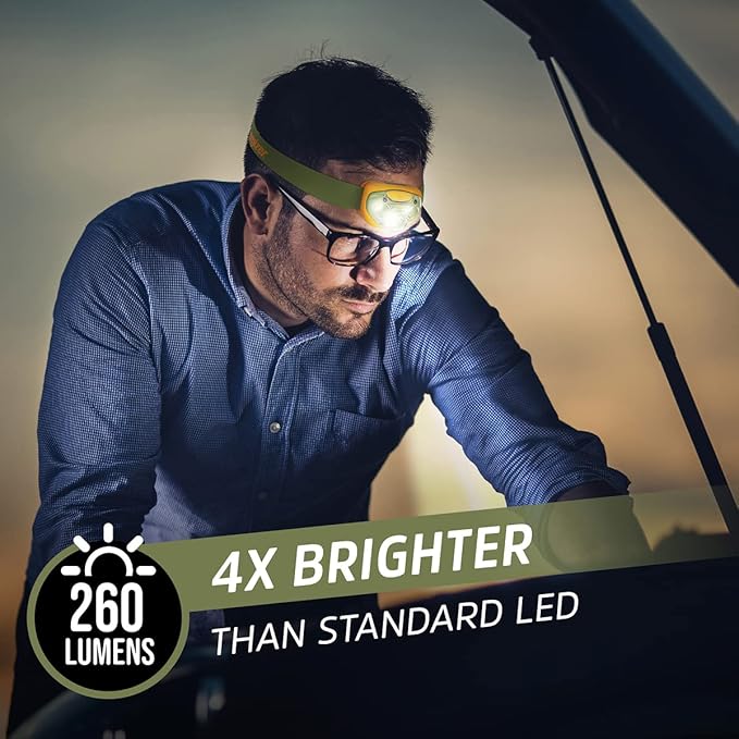 Energizer LED Headlamp PRO (2-Pack), IPX4 Water Resistant Headlamps, High-Performance Head Light for Outdoors, Camping, Running, Storm, Survival LED Light for Emergencies (Batteries Included)