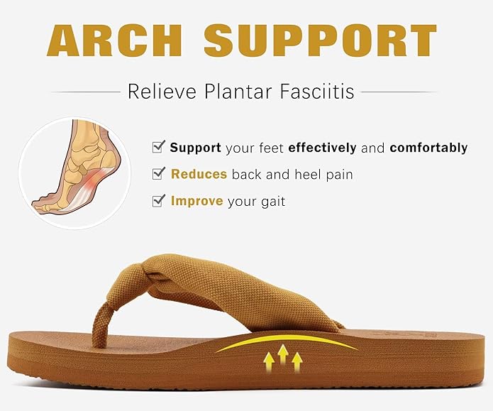 KuaiLu Flip Flops for Women with Arch Support Yoga Mat Comfortable Summer Beach Walking Thong Cushion Sandals Slip On Indoor Outdoor