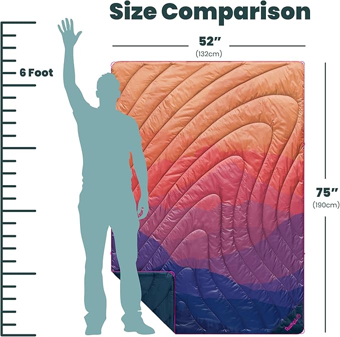 Rumpl Original Puffy Blanket - Warm, Water-Resistant Camping Blanket with 100% Recycled Synthetic Insulation, 52"x75", Original Puffy V2, Sierra Sunset Fade