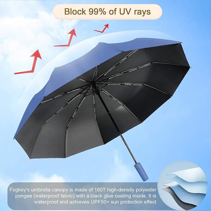 2-Pack Windproof, Waterproof, UV-Blocking Portable Travel Umbrella, Compact Sun & Rain Folding Umbrella, Double Rib Structure, Large Auto Open and Close Car Umbrella