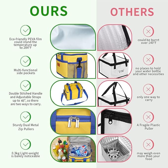 iknoe Large Foldable Cooler Bag, 8.5L Insulated Lunch Bag, Leakproof Lunch Cooler Tote with Multi-Bag Design Suitable for Beach, Picnic and Office Use,Yellow 15-Can