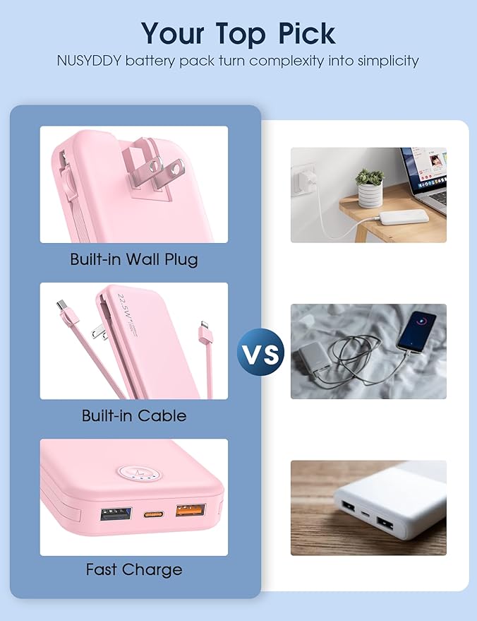 Portable Charger with Built in Cable and AC Wall Plug, USB C Power Bank 12000mAh 22.5W Super Fast Charging, Lightweight Portable Phone Charger Travel Battery Pack for iPhone, ect