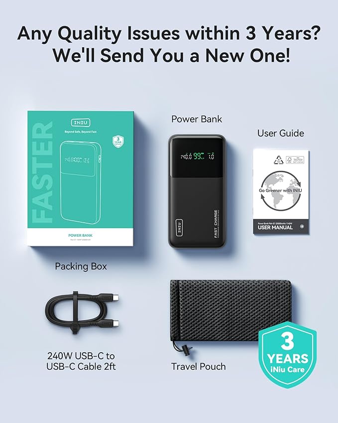 INIU 140W Power Bank, Compact 25000mAh High Capacity Laptop Portable Charger, USB C in&Out Tablet Powerbank, Smart Digital Display Phone Charger for iPhone 16 15, Samsung, iPad, MacBook, Laptop etc.