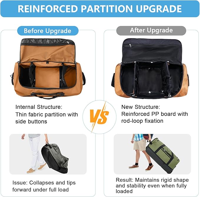 Vomgomfom Wheeled Collapsible Duffel Bag,110L-140L Expandable Checked Luggage, No-Telescopic-Handle with Anti-Burst Zipper & Reinforced Frame,Brown