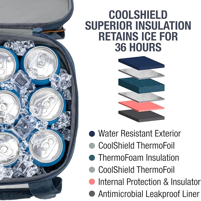 CleverMade Collapsible Insulated Cooler Bag – Leakproof Soft Folding Cooler for Beach, Travel, Car