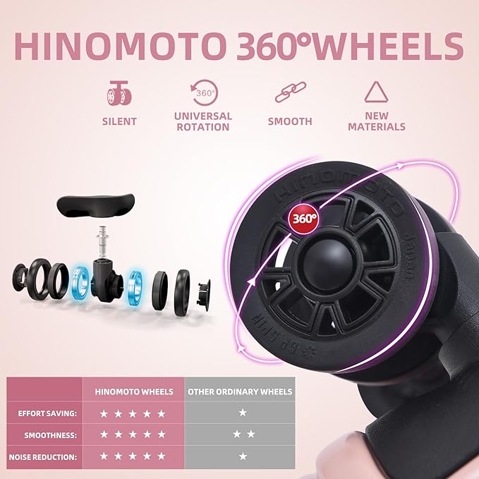 29 Inch Luggage with Expansion & Side Opening Design, 50 * 31(35)*76cm, 117L~133L Ligthweight ABS+PC Hardshell Checked Suitcase, TSA Lock & YKK Zipper with HINOMOTO 360° Wheels, Pink