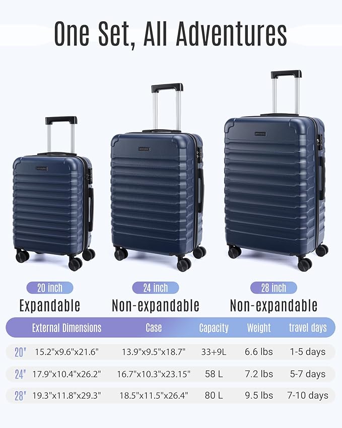 LIGHT FLIGHT Luggage Sets, 3 Piece Durable Suitcase Set with Spinner Wheels, 3 Pcs Hardside Lightweight luggage with TSA Lock, Large Checked Travel Suitcases, 20/24/28 Inch, Dark Blue