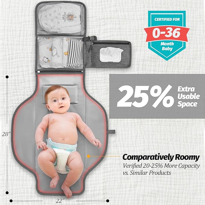 PZU Portable Diaper Changing Pad - Changing Pad Portable with Wipes Pocket, Waterproof Diaper Changing Mat, Portable Changing Pad for Baby, Newborn Gift（Grey）