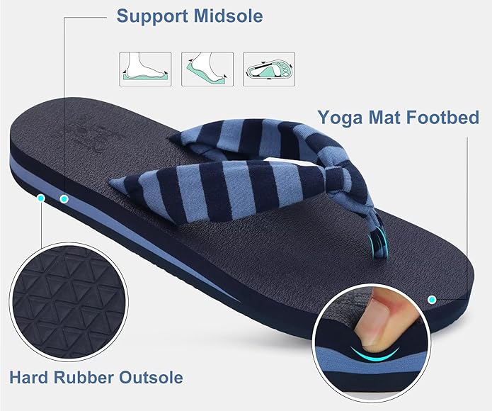 KuaiLu Flip Flops for Women with Arch Support Yoga Mat Comfortable Summer Beach Walking Thong Cushion Sandals Slip On Indoor Outdoor