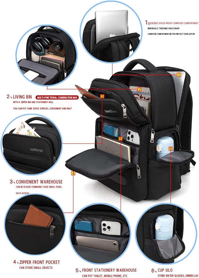 Professional Business Backpack for Men,15.6inch Laptop Compartment with Anti-Theft Zipper,Waterproof Travel Backpack for Office&Commute,Multiple Layers,Comfortable Carrying.