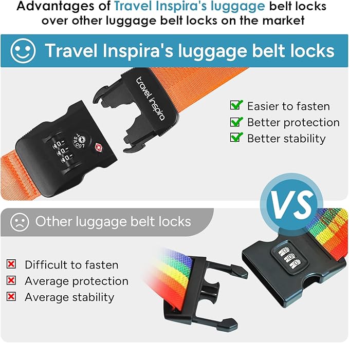 Travel Inspira Luggage Straps for Suitcases with TSA Lock, Protect Your Luggage Anti-Burst, High Visibility Color, Easy to Identify Luggage Adjustable Heavy Duty Belt for 20-32 Inch Suitcases