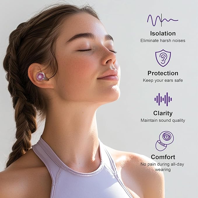 Ear Plugs for Concerts, 2 Pack High Fidelity Ear Plugs, Reusable Silicone Earplugs for Concert, Rave, Work, Musicians, 5 Pair Ear Tips in S/M/L, 18-25 dB Concert Ear Plugs for Noise Cancelling(Purple)