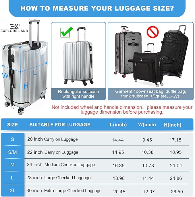 Explore Land Clear Luggage Cover Tough Protector Fits for 20 Inches Suitcase for Travel Airplane (PVC, S)