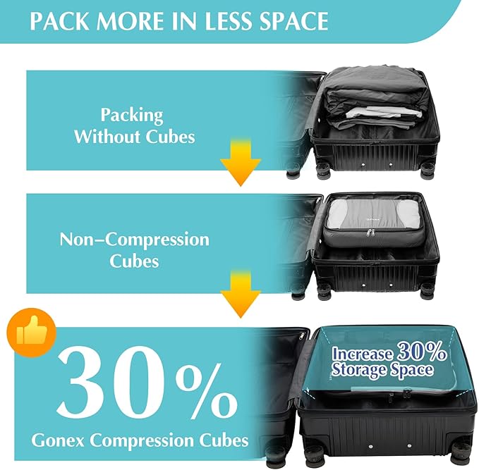 Gonex Compression Packing Cubes, 3pcs/4pcs Expandable Storage Travel Luggage Bags Organizers