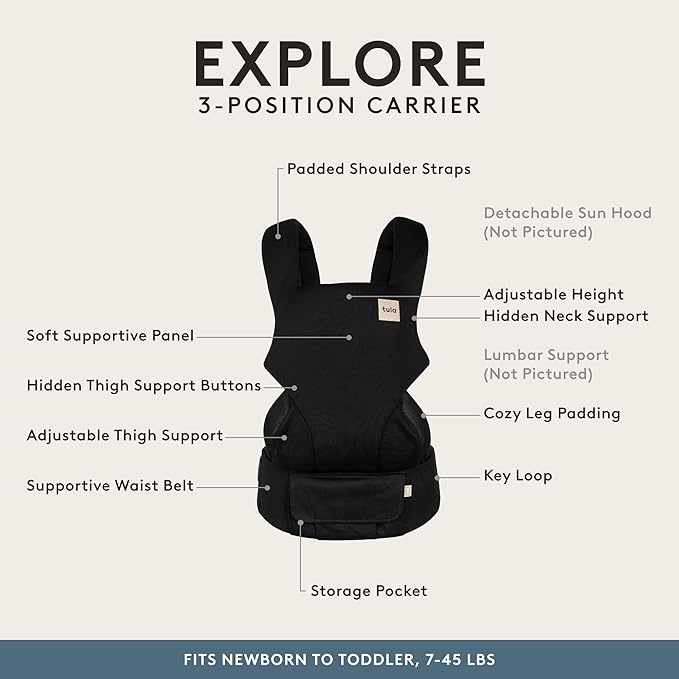 Baby Tula Explore Carriers - Breathable Baby Carrier Newborn to Toddler - Adjustable Toddler Carrier - Multiple Ergonomic Positions Front and Back - Ergonomic Fit for 7-45 lb - Mesh, Urbanista