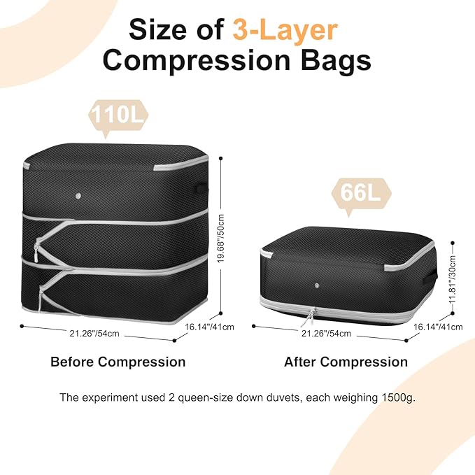 Comforter Storage Bag - Large Capacity Blanket Storage Bags 3-Layer Ultra Space Saving Self Compression Organizer, Washable Compression Bags for Storage Comforter Blanket, 4-Pack, Black