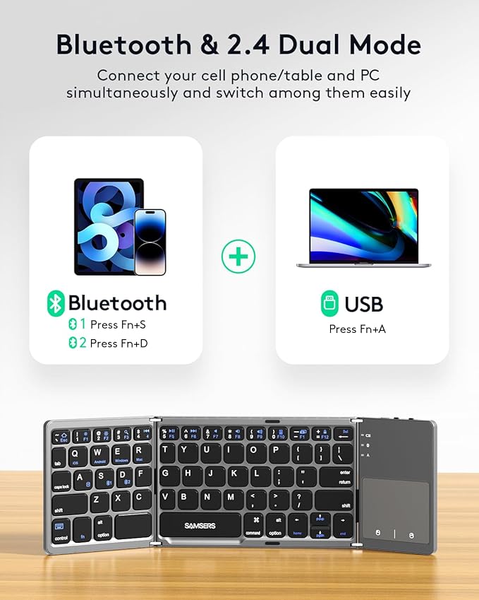 Samsers Multi-Device Foldable Bluetooth Keyboard with Touchpad Rechargeable Dual-Mode(2.4G+BTx2) Wireless Keyboard with Holder, Portable Ultra Slim Folding Keyboards for Android Windows iOS Mac OS