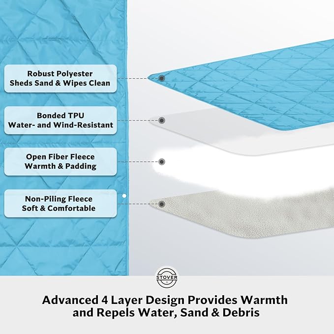 STOVER Outdoor Waterproof Fleece Travel Blanket for Camping, Picnics, Stadiums, Sports, The Beach– Warm, Windproof, Compact, Lightweight & Sand-Resistant (Sky Blue)