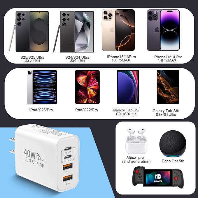 USB C Fast Charger Block, iPhone Charger Fast Charging Blocks 40W Multi Port Charger 4-Ports PD & QC Charging Cube Brick Power Adapter Type C Wall Chargers for iPhone 17/16/15/14/13/12 Pro Max, iPad