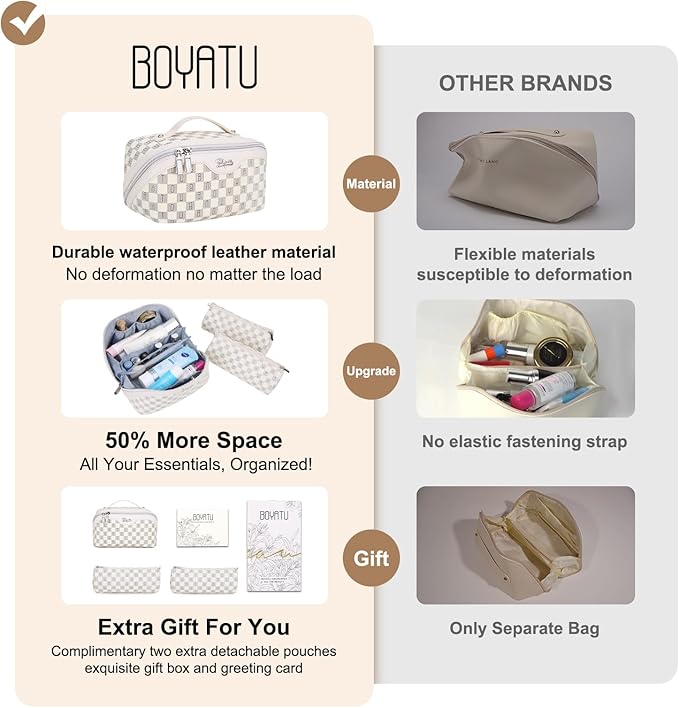 BOYATU Travel Makeup Bag Cosmetic Bags for Women: 3 Pcs Set Portable Make up Bag with Handle - Vegan Leather Toiletry Bags with Compartments - Makeup Organizer for Travel Essentials(02-Beige)