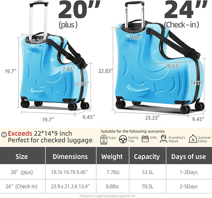 Kids’ Storage & Ride-On Travel Organizer – Dual-Purpose Children’s Suitcase for Home & Travel, Checked size 25 Inch, Blue