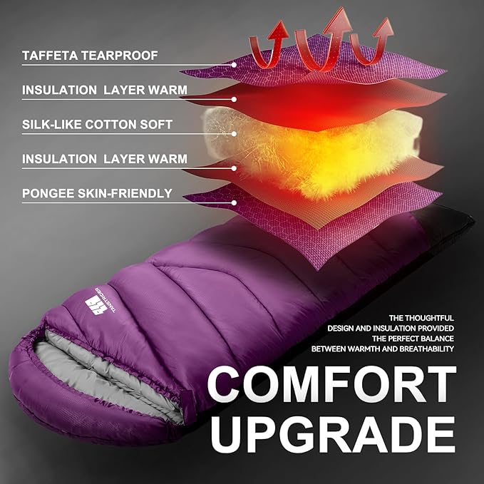 Sleeping Bags for Adults Cold Weather,Portable, Waterproof,Lightweight Sleeping Bag for Tall Girls Boys with Compression Sack for Warm Camping, Hiking, Outdoor & Indoor