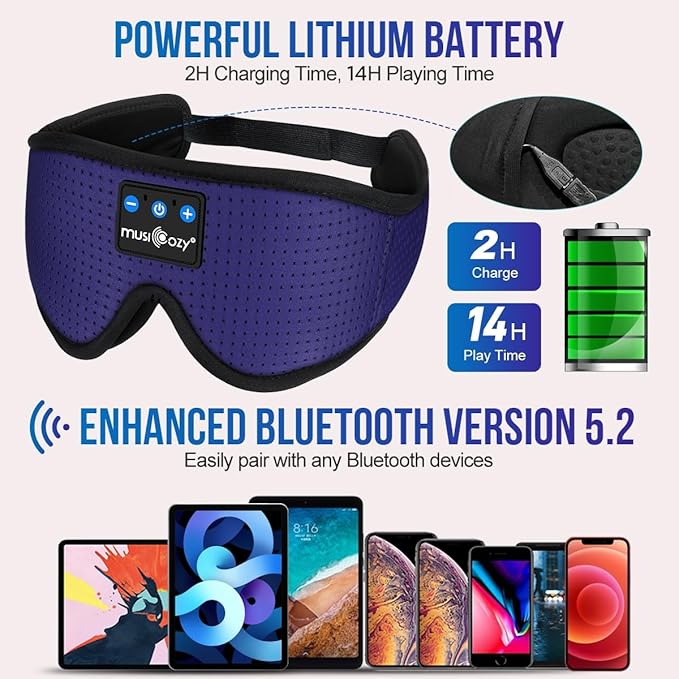 MUSICOZY Sleep Headphones Breathable Bluetooth Headband 3D Sleeping Headphones, Wireless Music Eye Mask Sleep Earbuds for Side Sleeper Women Men Office Air Travel Cool Tech Gadgets Unique Gifts