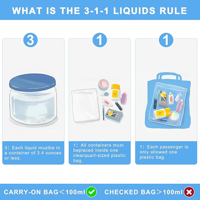 Lermende 2pcs Clear Toiletry Bag TSA Approved Travel Bag,Carry On for Travel,Airport Airline Accessories Compliant Bag,Quart Sized Makeup Cosmetic bag Women Men (Blue, 3 Pack)