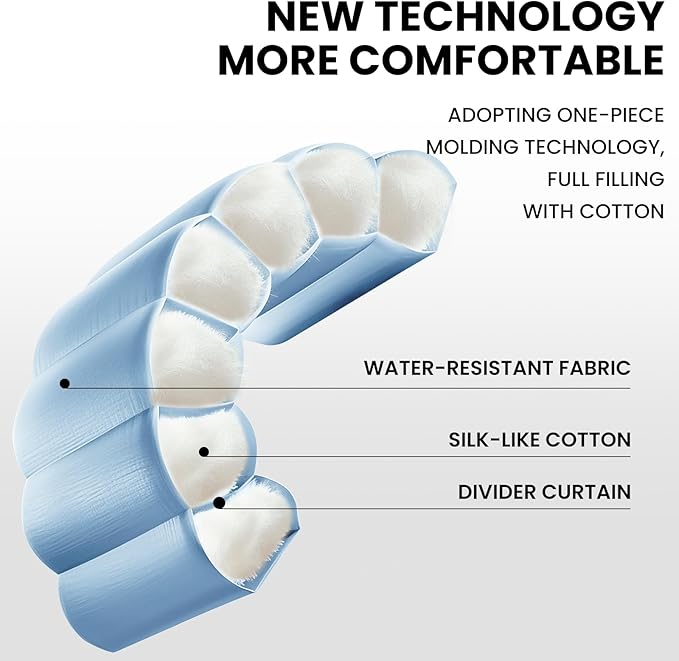 FARLAND Sleeping Bags 30℉ for Adults Teens Kids with Compression Sack Portable and Lightweight for 3-4 Season Camping, Hiking,Waterproof, Backpacking and Outdoors