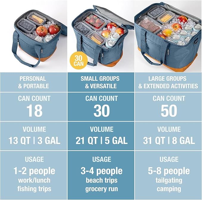 CleverMade Collapsible Insulated Cooler Bag – Leakproof Soft Folding Cooler for Beach, Travel, Car
