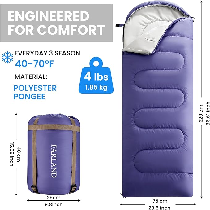 FARLAND Sleeping Bags 30℉ for Adults Teens Kids with Compression Sack Portable and Lightweight for 3-4 Season Camping, Hiking,Waterproof, Backpacking and Outdoors