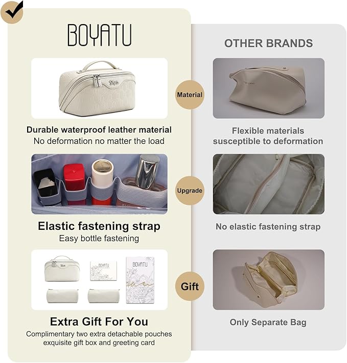 BOYATU Travel Makeup Bag for Women: Cosmetic Organizer Bag with Compartments - Leather Make up Bags Set of 3 (White)