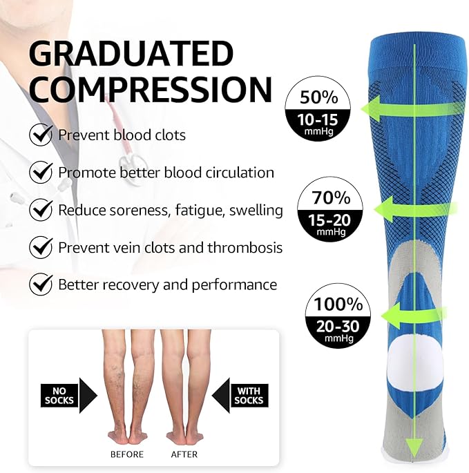 Kickticks 4 Pairs Compression Socks for Woman & Man Unisex 20-30mmHg Knee high Plus Size Wide Calves for Flying Running…