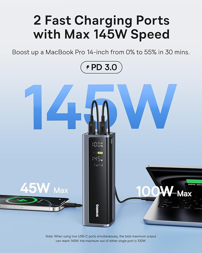 Baseus Laptop Power Bank, 20800mAh 145W Portable Charger USB C with 4 Ports, Digital Display, Travel Powerbank Fast Charging (77Wh) for MacBook, iPhone 16/15 Series, Samsung, Dell, Steam Deck etc.
