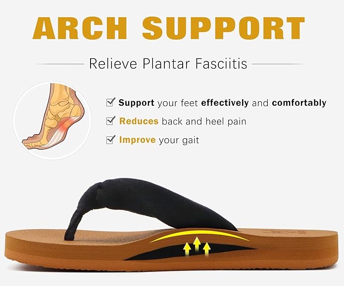 KuaiLu Flip Flops for Women with Arch Support Yoga Mat Comfortable Summer Beach Walking Thong Cushion Sandals Slip On Indoor Outdoor