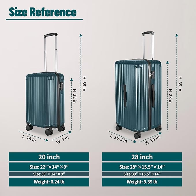 Carry-on 20 Inch and 28 Inch Square Thickened ABS+PC Hard Shell luggage, 2-Piece Suitcase Set with TSA Lock & Dual Zipper Mesh Inner Layer Design, Teal Blue